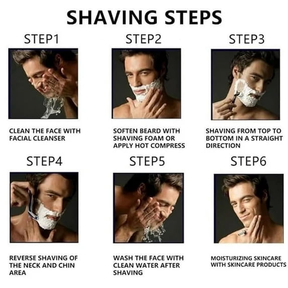 Confezione da 48 lame di ricam - Men Grooming Full Body recensione e prezzo